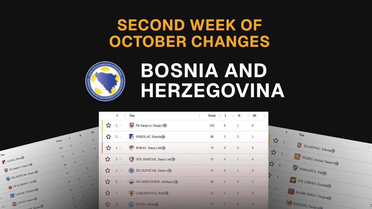 AFT BOSNIA AND HERZEGOVINA: MID-OCTOBER