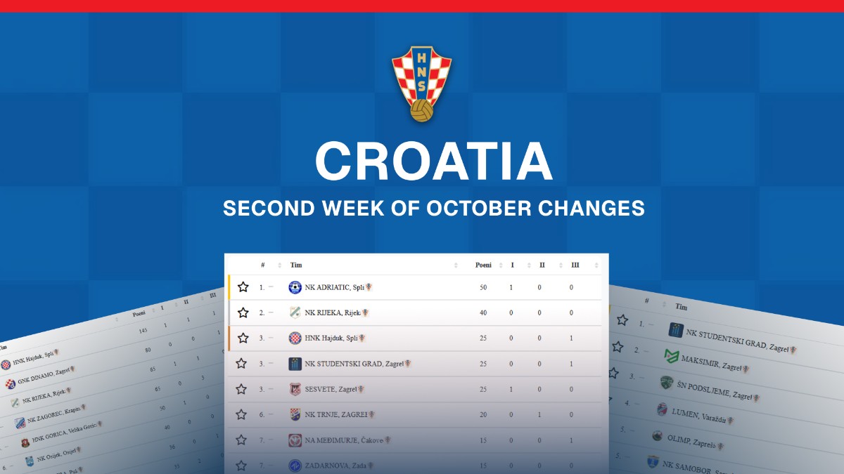 AFT HRVATSKA: NA POLA LISTOPADA